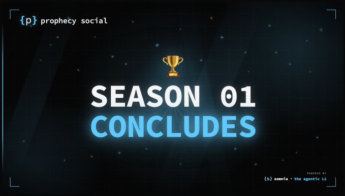 The image shows a poster for a sports event that has concluded season 1. The poster features a gold trophy with the text "Season 01 Concludes" written above it. The poster also includes details about the event, such as the distribution of 100,000 points to the top 200 users on the Prophecy Points leaderboard and the upcoming conclusion of season 2.