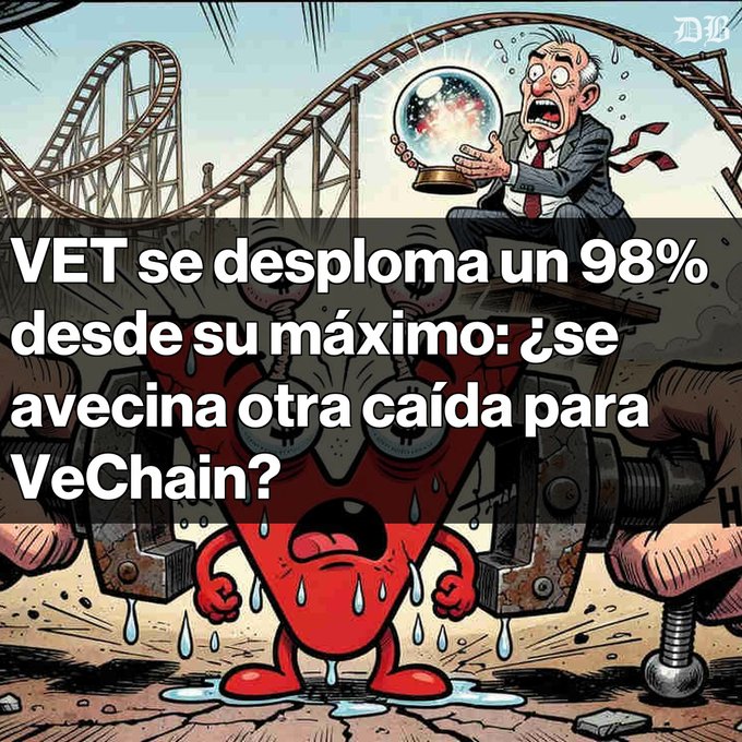 The image shows a cartoon character holding a trophy that has a balloon inside of it, suggesting they have won an award or something related. The caption indicates that there was some sort of negotiation for the trophy (VET) and the answer is No. This context might be connected to a discussion about business, trade, or financial matters as seen in the post about VeChain's stock price and potential losses.