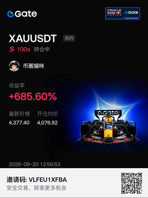 A Gate cryptocurrency trading interface showing a +685.60% return on XAUUSDT contract, with an Oracle Red Bull Racing partnership logo.