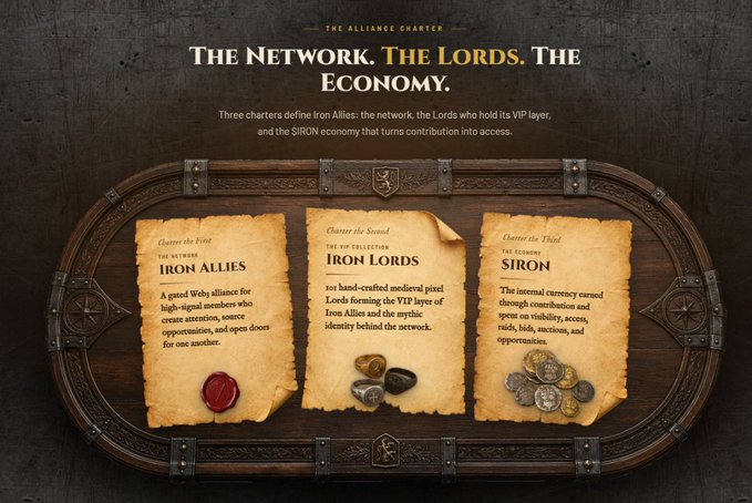'The Alliance Charter' infographic displaying three scrolls titled 'The Network Iron Allies', 'The VIP Collection Iron Lords', and 'The Currency Sirons', describing the three charters of the Iron Allies network.