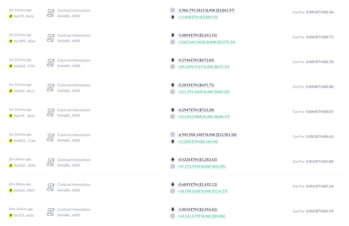 A screenshot showing a history of crypto transaction logs with 'Contract Interaction' entries, listing ETH and Slink values alongside gas fees.
