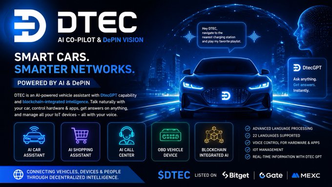 The image features an advertisement for Dtec AI-powered technology that focuses on the future of mobility. The main visual element is a blue car with a person's face displayed on its hood, which appears to be talking or interacting with the vehicle. The background shows various city elements such as buildings and cars, emphasizing the urban setting where this intelligent transportation system operates. The text in the image highlights the capabilities of the technology, including features like AI-powered navigation assistance, voice control, and integration into smart homes.