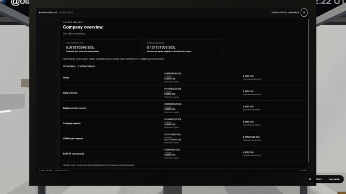 A digital dashboard displays a 'Company overview' showing a token treasury balance of 0.079279546 SOL and a market cap of 0.131731503 SOL, with various token holders listed as workers.