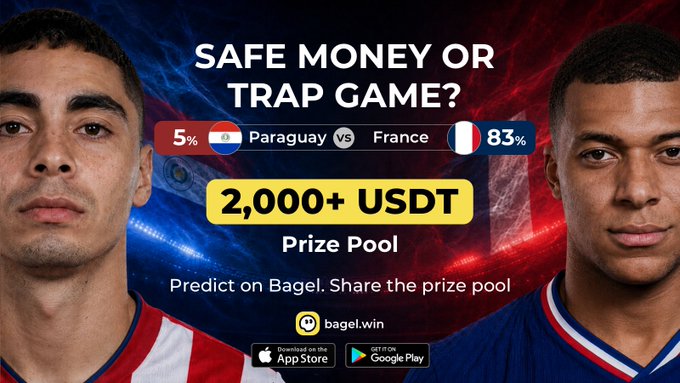 A promotional graphic for the Bagel.win app showing a Paraguay vs. France soccer match prediction with a 2,000+ USDT prize pool, featuring a Paraguay player on the left and Kylian Mbappé on the right.