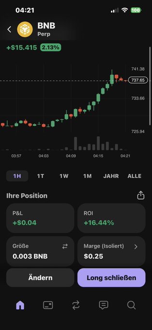 The image shows a black cellphone displaying financial data about Bitcoin, such as market trends and values. A quote from a Bitcoin price chart can be seen, with Bitcoin valued at $19.26. The conversation between two people discussing the current state of the cryptocurrency market is also present in the chat screen on the phone's home page.