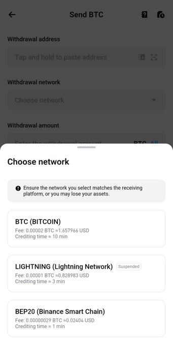 The image shows a "Send BTC" withdrawal interface with a network selection menu displaying three options: BTC (Bitcoin) with a fee of 0.00002 BTC (~1.657966 USD), LIGHTNING (Lightning Network) marked as Suspended with a fee of 0.00001 BTC (~0.828983 USD), and BEP20 (Binance Smart Chain) with a fee of 0.00000029 BTC (~0.02404 USD). The screenshot directly illustrates the tweet's point about Bitget's reasonable BTC withdrawal fees, showing that despite the current market situation, the fees remain low and accessible across multiple networks.