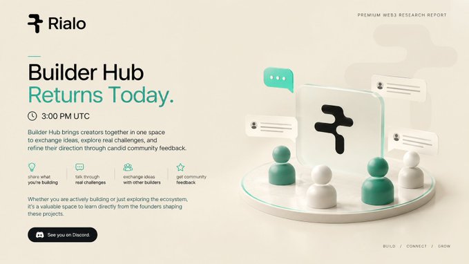 A promotional banner for Rialo announcing 'Builder Hub Returns Today' at 3:00 PM UTC, featuring 3D illustrations of figures around a screen with chat bubbles and icons for sharing, discussing, exchanging, and community feedback.
