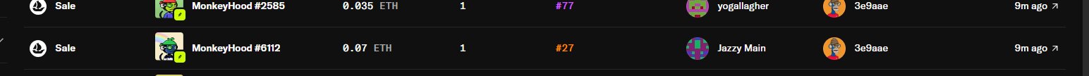 A screenshot of NFT marketplace listings showing two sales of 'MonkeyHood' NFTs: '#2585' sold for 0.035 ETH to 'yogallagher' and '#6112' sold for 0.07 ETH to 'Jazzy Main', both from seller '3e9aae' 9 minutes ago.