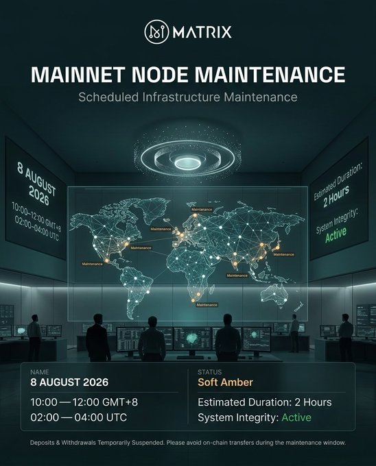 A sleek, futuristic Matrix-branded notice announces scheduled Mainnet Node Maintenance on 8 August 2026 from 10:00–12:00 GMT+8 (02:00–04:00 UTC), with an estimated 2-hour duration, set against a world map network visualization showing a "Soft Amber" status and active system integrity.

The image visually reinforces the accompanying text by translating the maintenance details into an operational command-center graphic, with timeline, duration, and status clearly displayed to alert users that deposits and withdrawals will be temporarily suspended during the window.