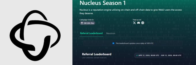 In the image, there's a promotional post featuring the @NucleusCodes logo on a light brown background. The text below the logo states that it is a "Beautiful moment right here as Nucleus Season 1 comes with: - 
- $AURA Platform Currency for top 1,000 - Open whitelist - enable @quipnetwork - enable @Sleepagotchi - Airdrop for top 300 contributors".