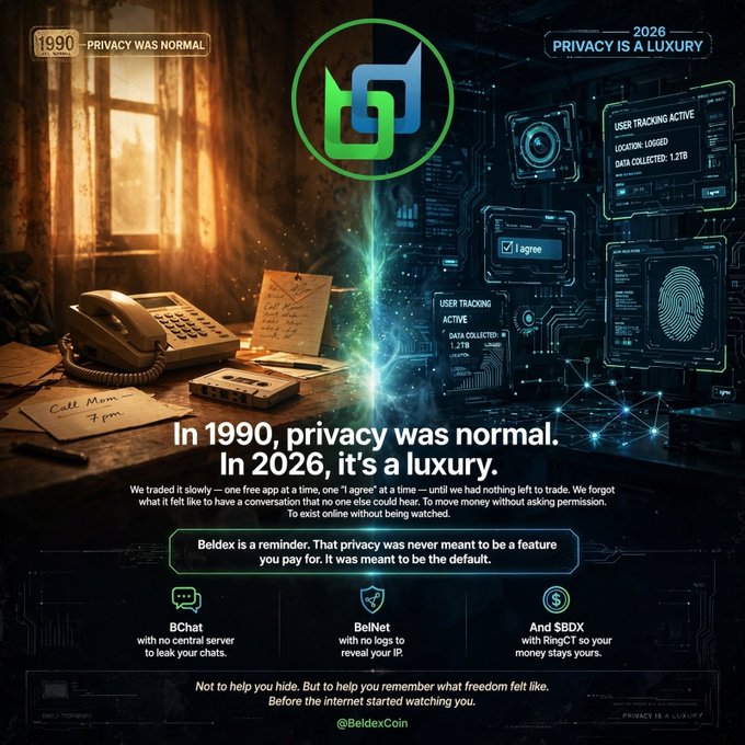 A promotional graphic for Beldex contrasting 1990 ('Privacy was normal') with 2026 ('Privacy is a luxury'), promoting their privacy-focused products BChat, BelNet, and SDBX.