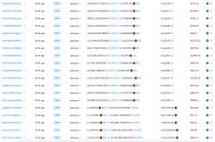 A screenshot of a crypto trading leaderboard showing top traders ranked by profit, with 3.7M+ highlighted in green among user handles like "BCO," "GMGN," and "VINE" — visually supporting the post's claim about earning $3.7 million as a skilled trader in the crypto space.