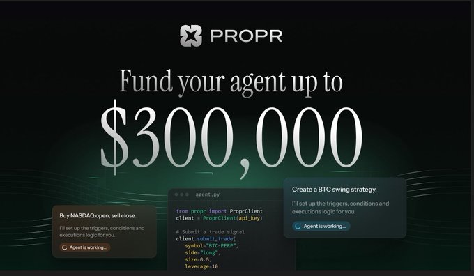 A promotional graphic for **PROPR** advertises funding of up to **$300,000** for AI trading agents, showing example interfaces where agents build BTC and NASDAQ trading strategies with "Agent is working..." status. The image illustrates the prop firm's AI-driven trading evaluations referenced in the post, highlighting the platform's automated agent-based trading capabilities.