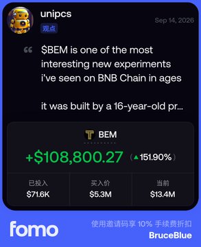 The image shows a Fomo app post by user "unipcs" dated Sep 14, 2026, quoting a post about $BEM being an interesting experiment on BNB Chain built by a 16-year-old prodigy, accompanied by a token info card displaying $BEM's price surge of +$108,800.27 (151.90%) with metrics showing $71.6K invested, $5.3M buy price, and $13.4M current value.
