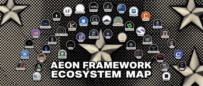 The image features a poster with a large star at its center, surrounded by various icons representing different social media platforms such as Facebook, Twitter, Instagram, and Snapchat. The poster also includes text that reads "aeon framework ecosystem map". This suggests that the poster is promoting an event or project related to the Aeon Framework ecosystem, which could be a conference, workshop, or product launch.