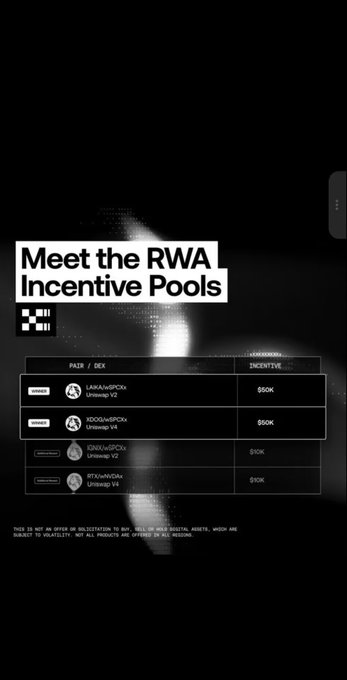 A dark promotional graphic titled 'Meet the RWA Incentive Pools' listing pairs including LAVAx/PCX, HOGx/PCX, IGNx/sUSDe, and RTVx/sUSDe with incentives of $50K or $10K.