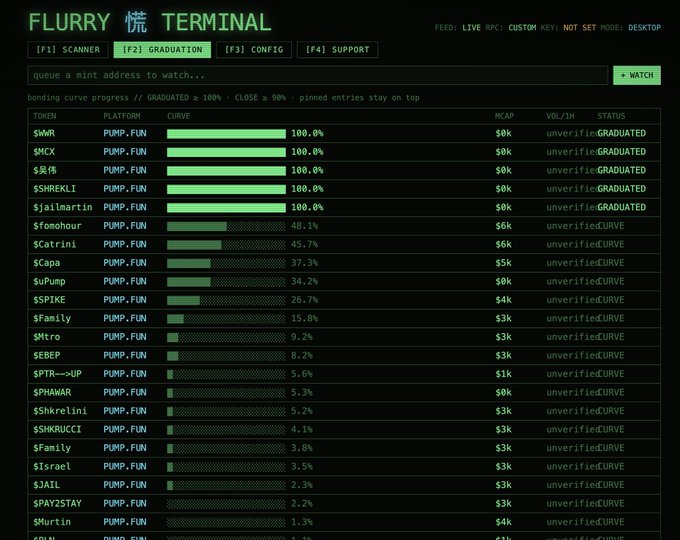 The image shows the Flurry Terminal interface displaying a graduation scanner with a list of memecoins (WRR, MCX, $反%气, $SHREKLI, $jailmartin) on the pump.fun platform, showing their bonding curve progress percentages, market caps, and status. The terminal appears to be a tool for tracking token graduations, though the connection to the post about adding Robinhood chain isn't directly visible in this particular screenshot.