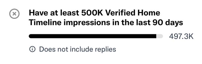 A progress bar showing 497.3K out of 500K Verified Home Timeline impressions in the last 90 days, with a note that it does not include replies.