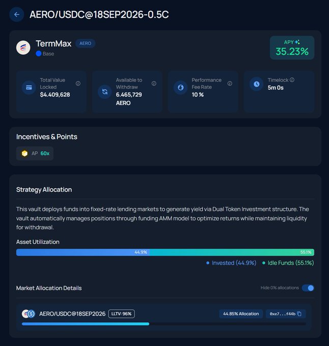 A cryptocurrency vault interface showing 'AERO/USDC@18SEP2026-0.5C' with a 35.23% APY, total value locked of $4,409,628, and a strategy allocation breakdown.