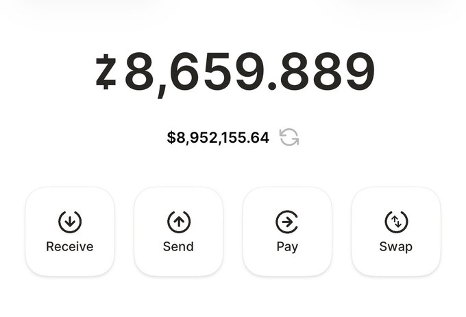 A digital wallet interface displays a Zcash (ZEC) balance of ₿8,659.889 (approximately $8,952,155.64 USD), featuring action buttons for Receive, Send, Pay, and Swap—illustrating the meme's celebration of Zcash hitting a 4-figure price milestone and a decade-long breakout.