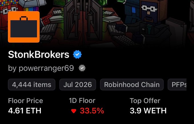 An NFT marketplace listing for 'StonkBrokers' by powerranger69, showing 4,444 items, Floor Price 4.61 ETH, 1D Floor down 33.5%, and Top Offer 3.9 WETH on Robinhood Chain.