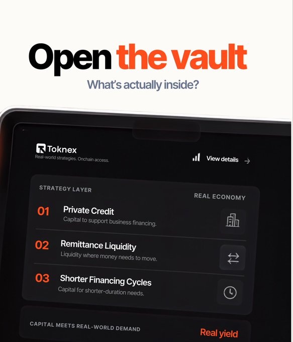 A promotional image features the headline "Open the vault — What's actually inside?" above a dark interface displaying "Toknex: Real-world strategies. Onchain access." The interface outlines a "Strategy Layer" tied to the "Real Economy," listing three tiers: "01 Private Credit — Capital to support business financing," "02 Remittance Liquidity — Liquidity where money needs to move," and "03 Shorter Financing Cycles — Capital for shorter-duration needs," ending with the tagline "Capital meets real-world demand" and "Real yield." The visual reinforces the post's message by illustrating the three on-chain strategy layers (private credit, remittance liquidity, shorter financing cycles) that bridge capital with tangible real-world financing demand to generate yield.