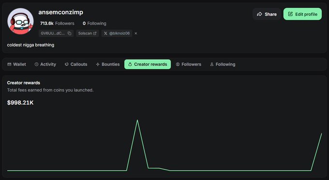 A profile page for user 'ansemconzimp' on a crypto platform showing 713.6K followers and $988.21K in total creator rewards earned from launched coins.