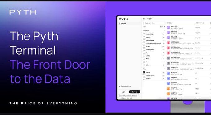 The image shows a computer monitor displaying a webpage about the Pyth Terminal and its front door to the data. The webpage has a purple background with white text that reads "The Pyth Terminal The Front Door To The Data". There are also four new commodity futures feeds added to the webpage, including Cocoa (CA), Coffee (CF), Raw Sugar (RS), and Live Cattle (LC).