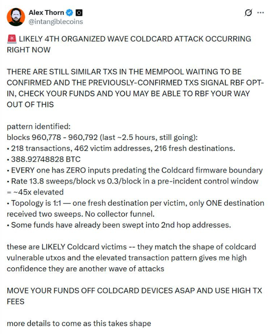The image shows a tweet from Alex Thorn (@intangiblecoins) titled "LIKELY 4TH ORGANIZED WAVE COLDCARD ATTACK OCCURRING RIGHT NOW," detailing a pattern identified across blocks 960,778-960,792 with 218 transactions affecting 462 victim addresses, 13.8 sweeps/block (a ~45x increase), and approximately 388.92 BTC lost. It advises users to move funds off Coldcard devices and use high transaction fees, aligning with the caption's warning about the fourth attack wave and urging affected users to act immediately.