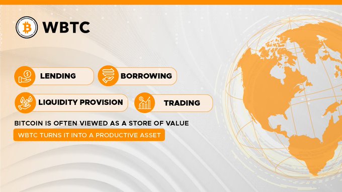 Promotional graphic for WBTC showing a Bitcoin logo and icons for "LENDING", "BORROWING", "LIQUIDITY PROVISION", and "TRADING", with text stating "BITCOIN IS OFTEN VIEWED AS A STORE OF VALUE" and "WBTC TURNS IT INTO A PRODUCTIVE ASSET".