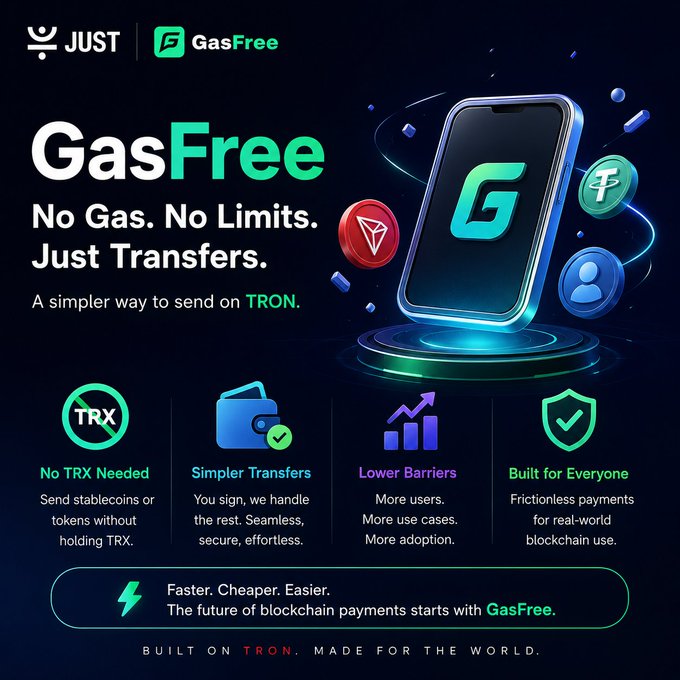 The image features a cell phone with a green background, displaying the text "GasFree" along with various cryptocurrency icons such as a Bitcoin symbol, Ether symbol, and a Trx icon. The image also includes a description of GasFree's unique feature that allows users to send assets without needing extra TRX fees for transaction costs or more stablecoins. This innovative approach aims to make the blockchain user experience faster, easier, and more affordable by removing one of the biggest barriers in cryptocurrency transactions: gas fees.