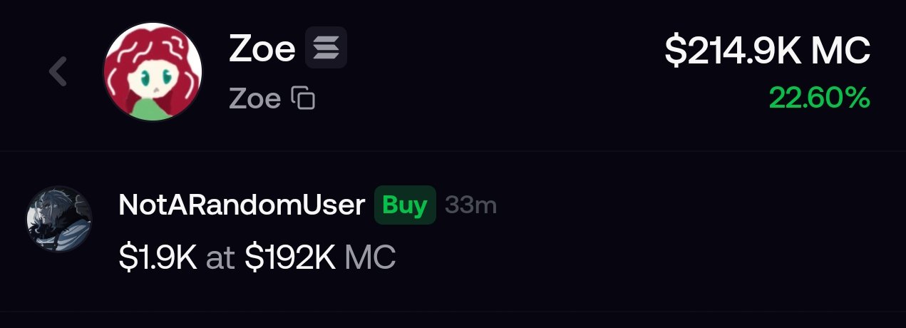 A token trading interface showing 'Zoe' with a market cap of $214.9K and a 22.60% gain, along with a recent buy of $1.9K by NotARandomUser at $192K MC 33 minutes ago.