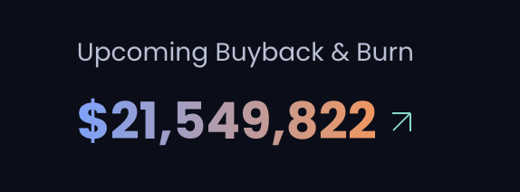 Dark graphic displaying 'Upcoming Buyback & Burn' with a large amount of '$21,549,822' and an upward trending arrow.
