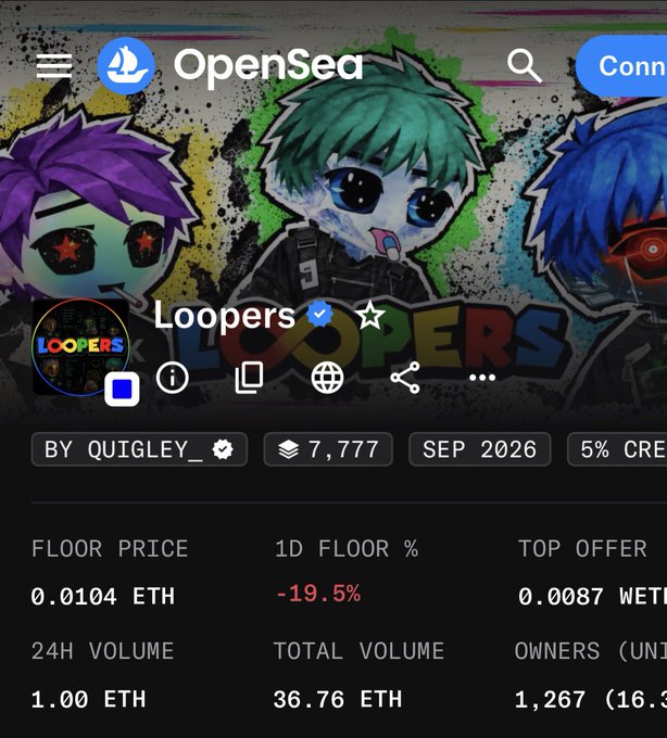 A screenshot of the OpenSea NFT marketplace showing the 'Loopers' collection by Quigley_, with a floor price of 0.0104 ETH and a top offer of 0.0087 WETH.