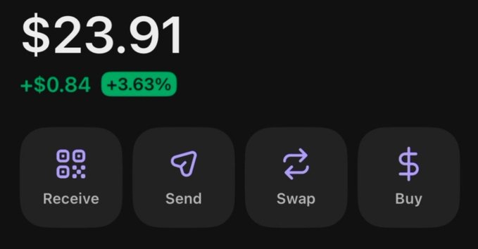 A cryptocurrency wallet interface showing a balance of $23.91 with a gain of +$0.84 (+3.63%) and buttons for Receive, Send, Swap, and Buy.