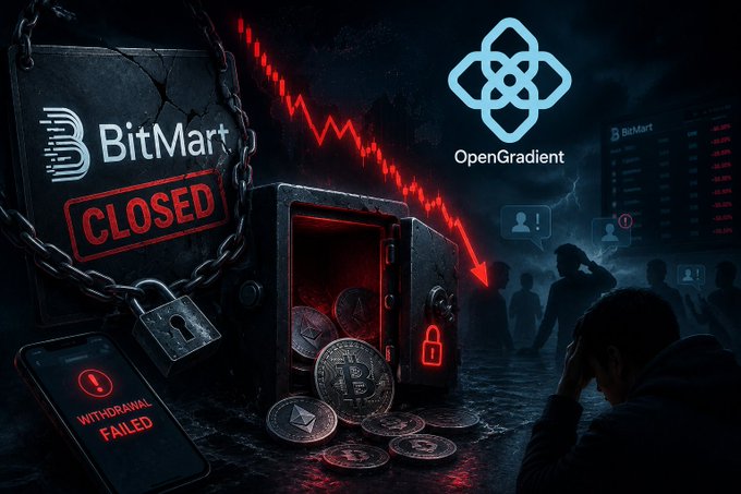 A digital illustration shows a safe labeled "BitMart CLOSED" alongside the "OpenGradient" logo, a declining red graph, scattered cryptocurrencies, and silhouettes of distressed people with a phone displaying "WITHDRAWAL FAILED".