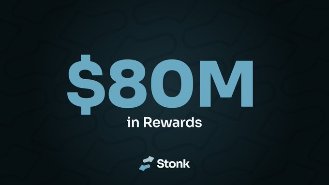 The image displays bold text reading "$80M in Rewards" on a dark patterned background, with the Stonk logo and branding below. This visually reinforces the post's announcement that over $80 million in rewards have been distributed to holders of StonkFun reward coins.