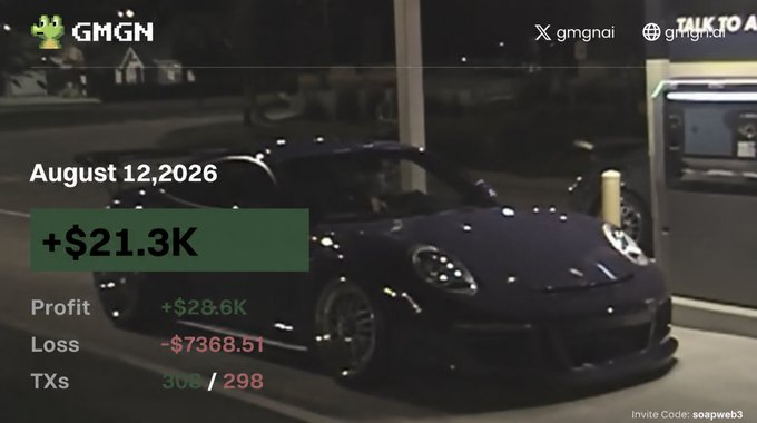 A GMGN promotional image dated August 12, 2026, showcases a sleek black Porsche parked at a gas station alongside trading stats displaying +$21.3K profit ($28.6K profit, $7,368.51 loss) across 306/298 transactions. The visual pairs luxury automotive imagery with memecoin trading results, reinforcing the post's boast about the ease of profiting from memecoin day trading.