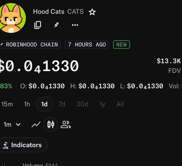 A screenshot from a crypto tracking app showing 'Hood Cats CATS' on the Robinhood Chain with a price of $0.041330.