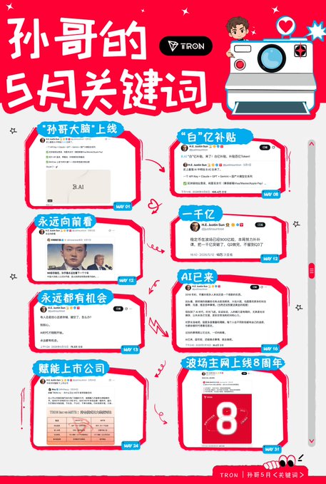 The image features a poster with a red background, white text, and various images of people using social media platforms like Twitter and Facebook. The poster includes Chinese characters that translate to "social media", "post" and "friend". The poster also has a photo of a camera on it, which is likely related to the post's theme or context.