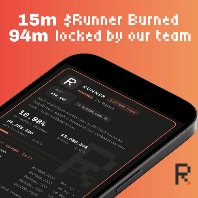 Marketing image for the $RUNNER token on a phone mockup showing a platform token dashboard, with text reading '15m $Runner Burned — 94m locked by our team,' highlighting a 40.98% supply secured and 15,685,394 burned.