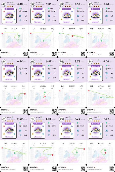 The image displays a collage of 12 STEPN MB5 sneaker NFTs with energy levels (ranging from 0.97 to 8.04) and corresponding step count graphs showing consistent performance. The text "#STEPN #MB5" appears beneath each panel, matching the post which celebrates increasing energy from 2.8 to 3.0 and achieving 11 consecutive runs without underperformance in the walking-to-earn game.