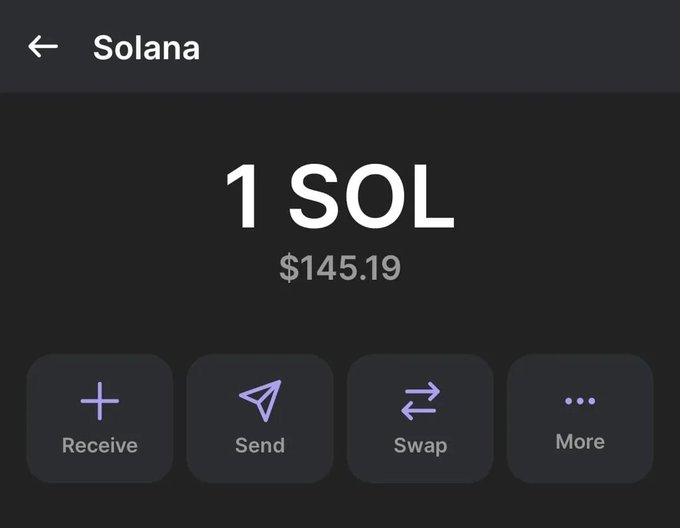 A mobile crypto wallet screen showing a balance of "1 SOL" (Solana) valued at $145.19, with action buttons for Receive, Send, Swap, and More. The image illustrates the user's claim of sending 1 SOL to someone within the next hour.