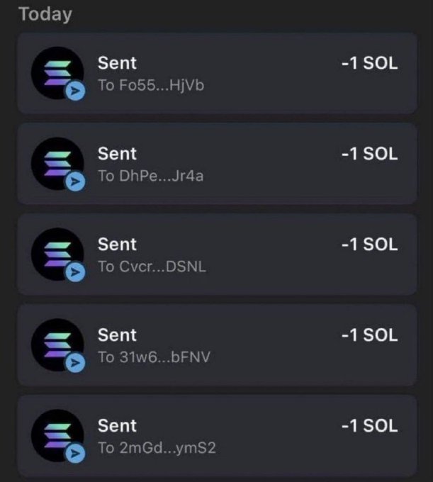 The image shows a crypto transaction history displaying five consecutive "Sent" transactions of -1 SOL each on "Today," sent to various abbreviated wallet addresses (Fo55...HjVb, DhPe...Jr4a, Cvcr...DSNL, 31w6...bFNV, 2mGd...ymS2). This appears to support the accompanying post's $SOL airdrop claim, which promises distribution only to the first 2,300 wallet followers who engage with the pinned post.
