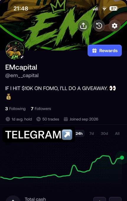 A mobile app screenshot showing the profile 'EMcapital' (@em.__capital) with the text 'IF I HIT $10K ON FOMO, I'LL DO A GIVEAWAY.' and 'TELEGRAM', along with a trading performance graph.