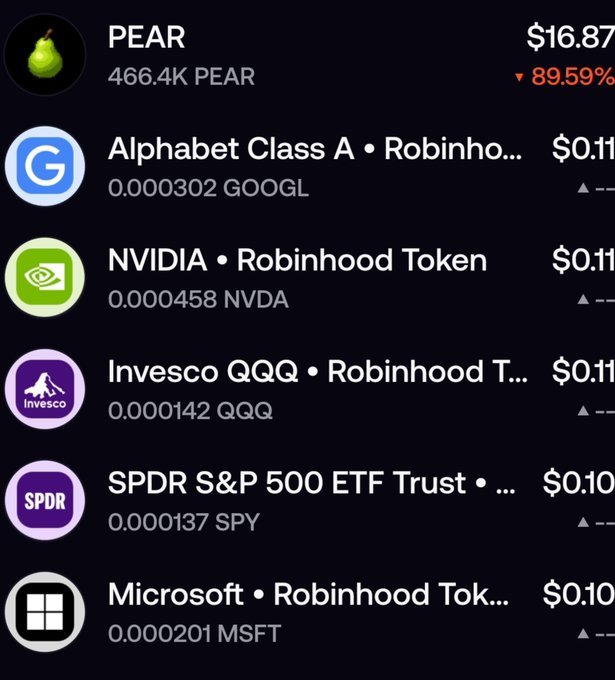 A Robinhood token portfolio showing PEAR at $16.87 (down 89.59%) with 466.4K holdings, along with tokenized stocks including GOOGL, NVDA, QQQ, SPY, and MSFT.