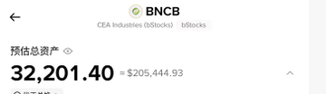 A BNCB app screen showing CEA Industries (Stocks) 预估总资产 (estimated total assets) of 32,201.40 ≈ $205,444.93.