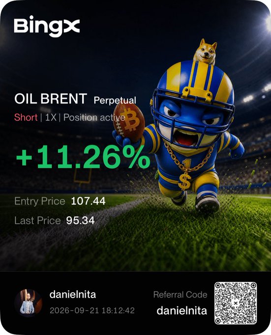 A BingX trading screenshot showing an active short position on OIL BRENT Perpetual at +11.26%, with an entry price of 107.44 and last price of 95.34, under the username 'danielnita'.