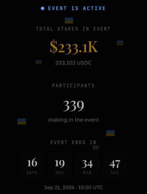A dark-themed mobile screen displays an active event with $233.1K (233,102 USDC) staked, 339 participants, and a countdown of 16 days, 19 hours, 34 minutes, 47 seconds remaining until Sep 21, 2026.