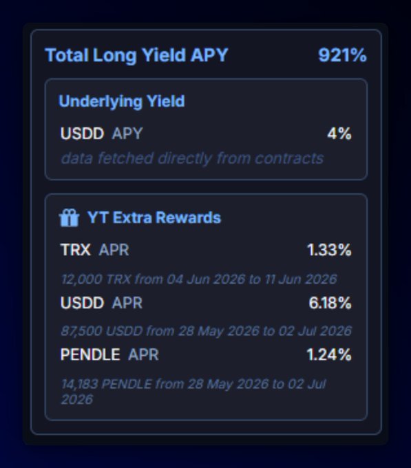 The image presents a screenshot from a cryptocurrency trading platform that includes information about the Total Long Yield APY, Underlying Yield APY USDD, and YT-sUSDD's latest post explaining their rates. A new message is shown at the bottom of the post stating "YT-sUSDD somehow just got even better - มลิงรี่มัดยเพะมีกายธัญ", which suggests an update or news to the users. The post also features a graph showing a price comparison of different cryptocurrencies, including "TRX", "USDD", and YT-sUSDD as the main focus.